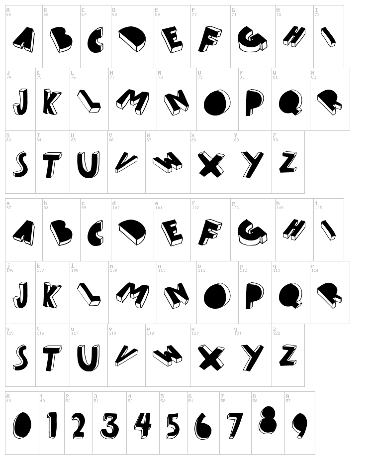 Threed font map